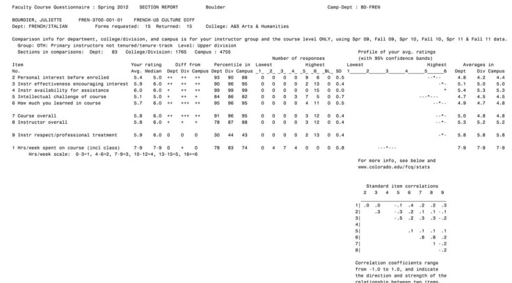 Microsoft Word - Juliette Bourdier, Student Evaluations.docx