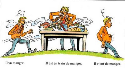 futur proche passé proche périphrases