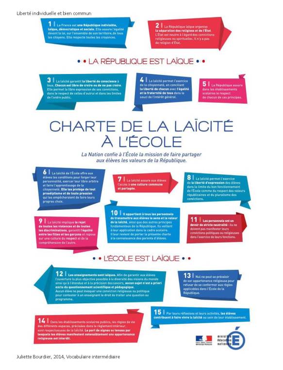 110 112 120 vocabulaire de la laîcité_Page_4