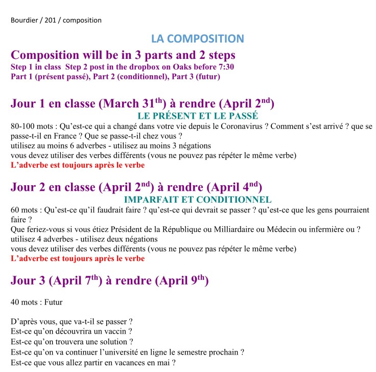 Unité 12 composition Summary SP 2020 CORONAVIRUS_1
