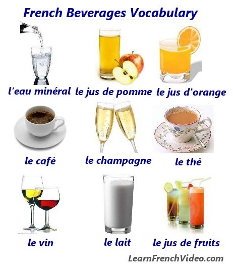 4Vocabulaire les boissons