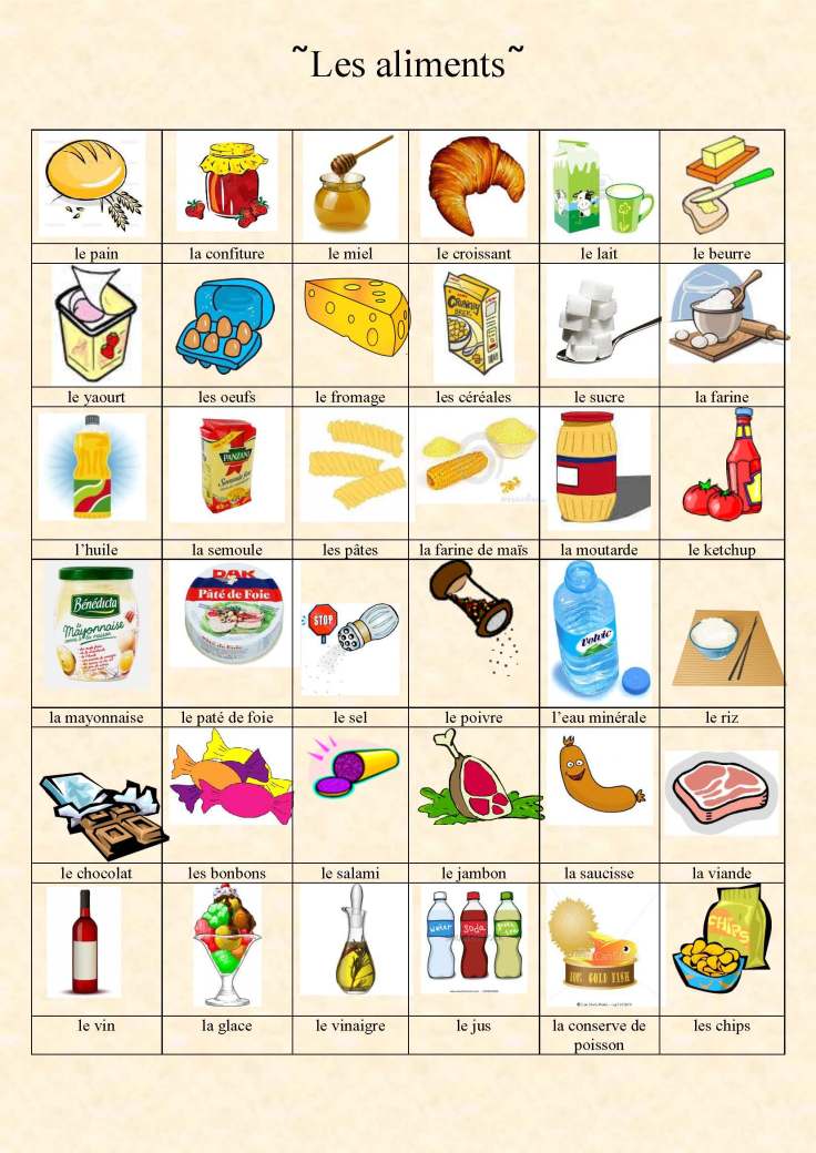 Vocabulaire de la nourriture