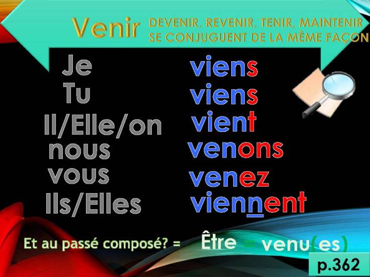 Unité 9 Fren201 2018_Page_021