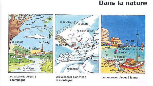 les vacances