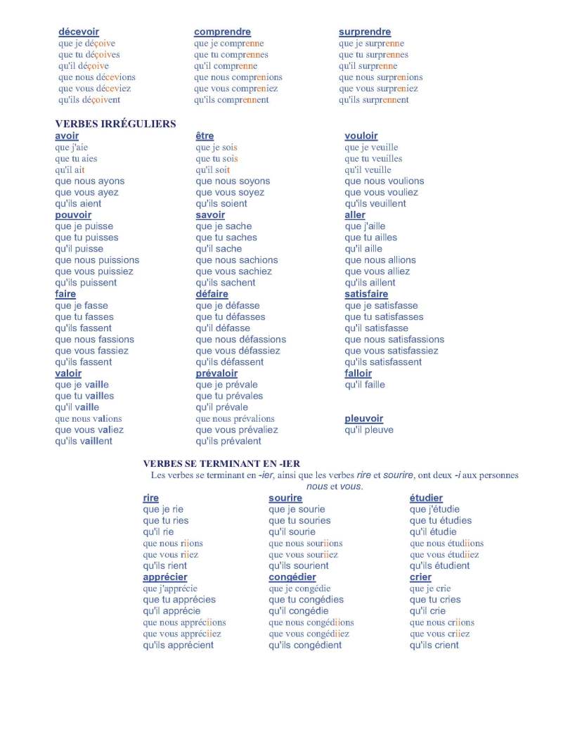 Grammaire formation du subjonctif2