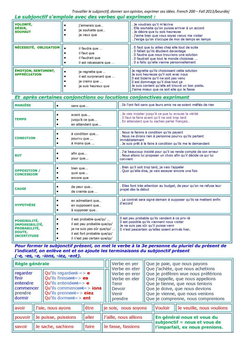 Grammaire subjonctif, pourquoi apprendre le français_Page_2