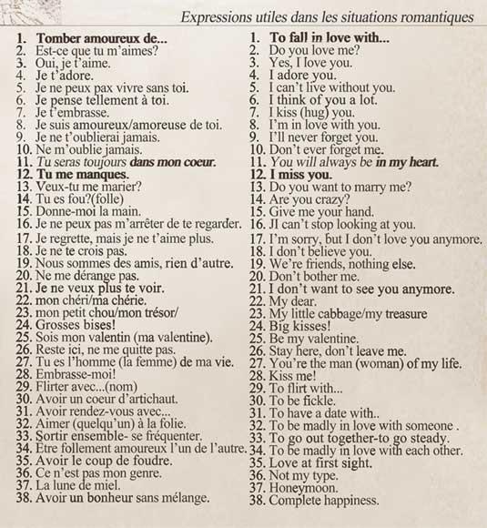 vocbulaire de love
