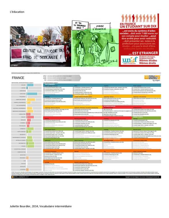 200 203 Education_Page_4