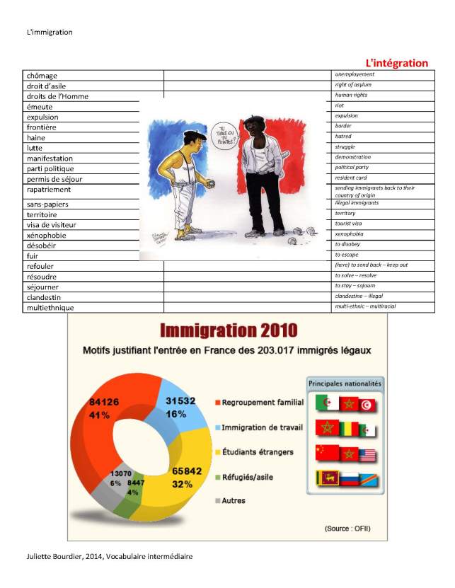 172 Immigration_Page_3