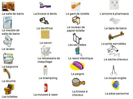 salle de bain les affaires