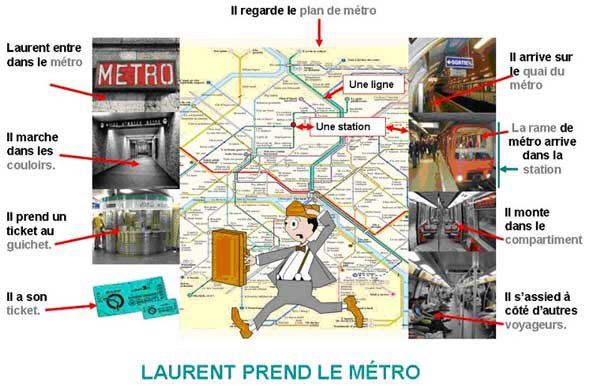 prendre le métro