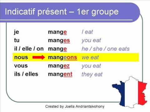 french-lesson-42-present-tense-first-group-er-verbs-indicatif-present-verbes-du-premier-groupe
