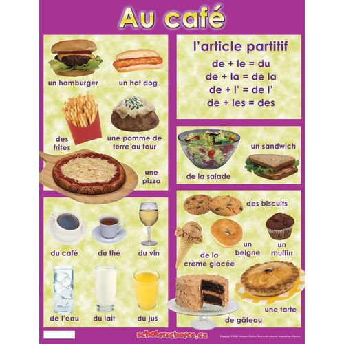 Activité Partitifs au café